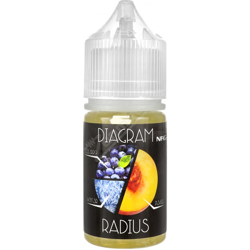 Фото и внешний вид — NRGon DIAGRAM Pod SALT - Radius 30мл